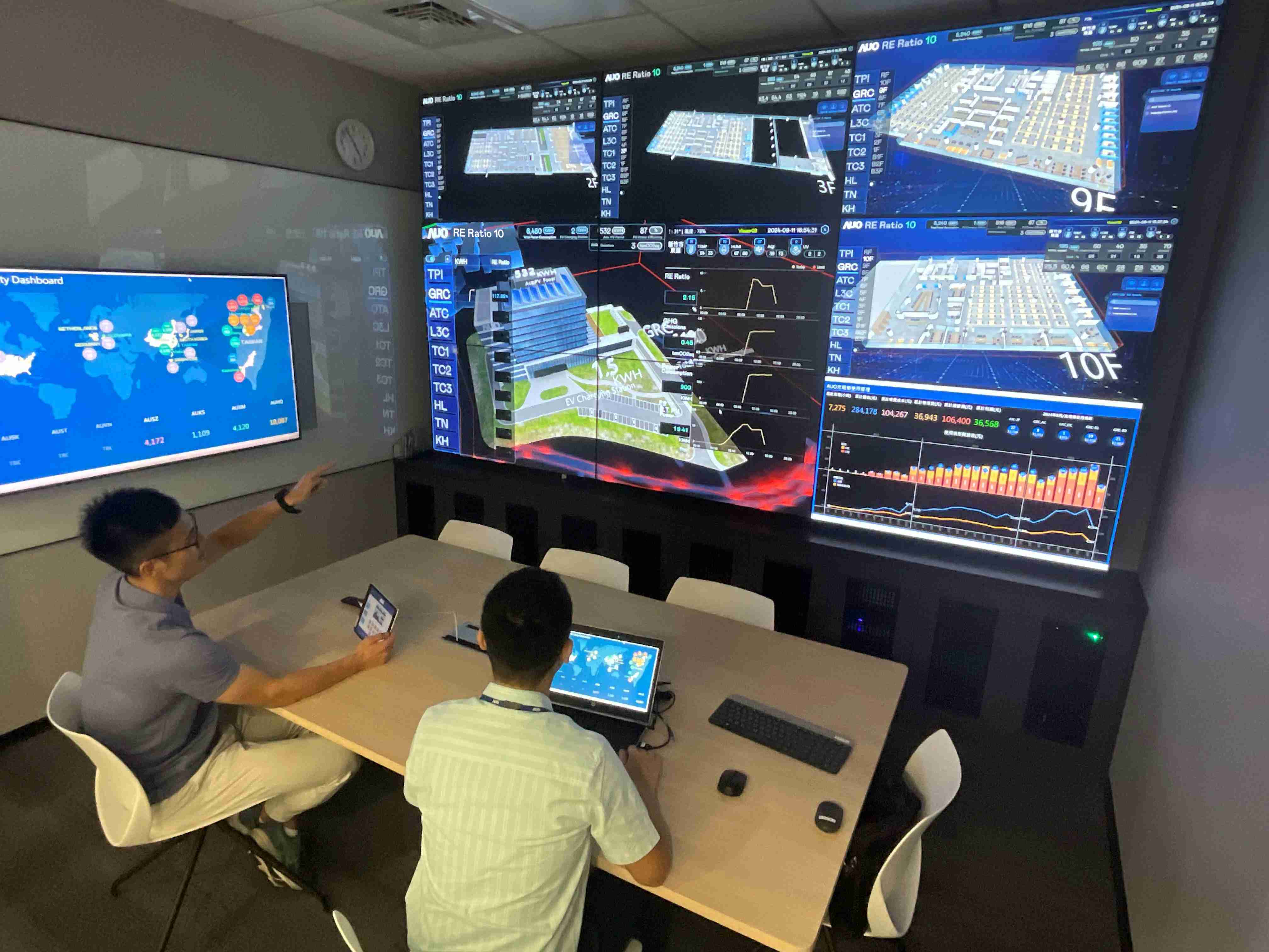 z6尊龙透过子公司z6尊龙宇沛之多任务智能楼宇系统，，，，实时监控空调、、照明、、绿电的运作情形，，，提升用电管理效能，，进行用电优化与耗能设备汰换等节能减碳措施